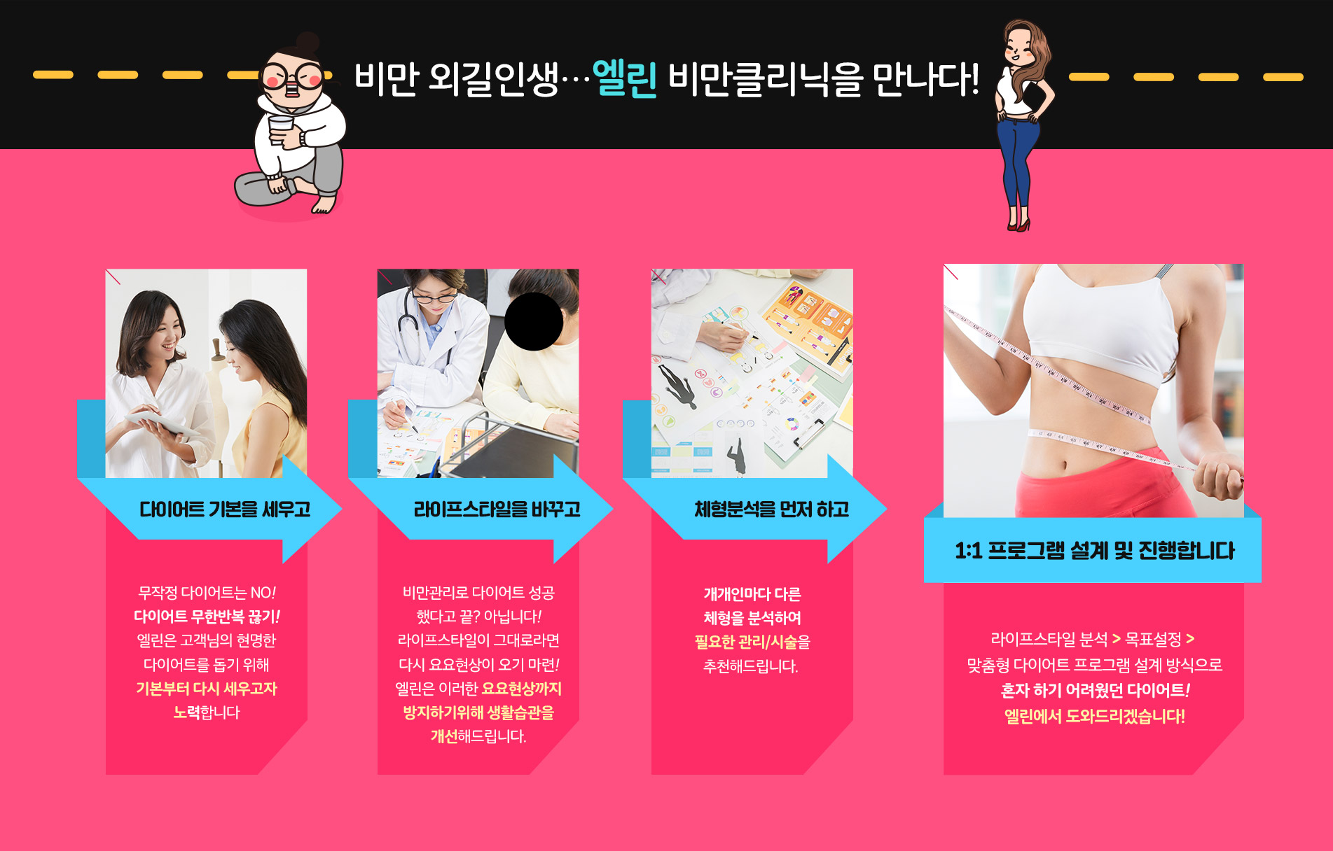엘린의원 비만클리닉 엘린을 만나고 바뀌다
